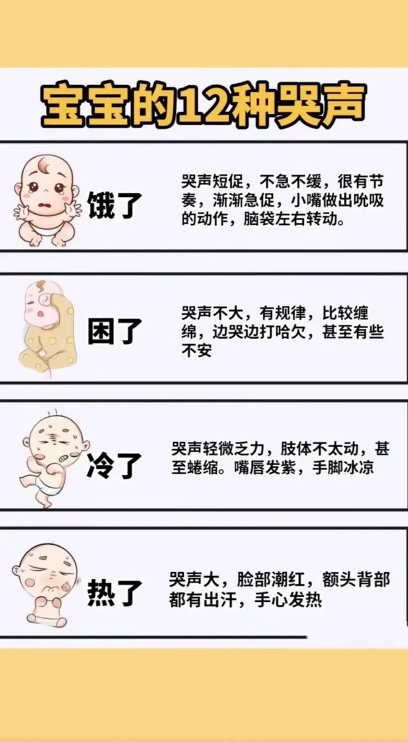 国内代孕代生宝宝睡觉哭闹是什么原因