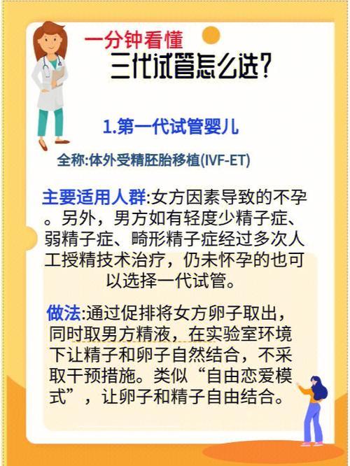 简述泰国第三代试管技术的优势