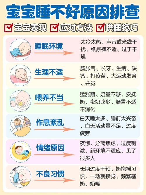 为什么国内第三代代孕代生宝宝会闹觉